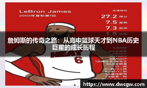 詹姆斯的传奇之路：从高中篮球天才到NBA历史巨星的成长历程